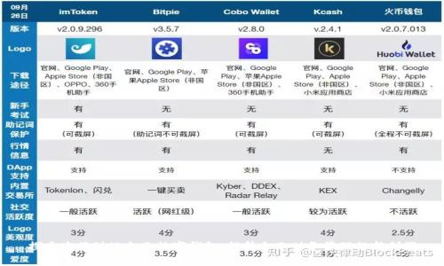 探索农行对公企业数字钱包：提升企业财务管理的新利器