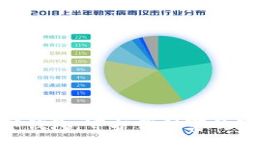 加密数字钱包：守护你财富的隐秘角落