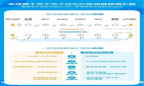颠覆传统支付,掌握未来财富——探秘陀螺币数字钱包