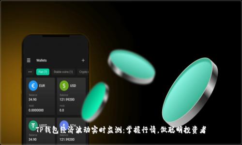 TP钱包经济波动实时监测:掌握行情,做聪明投资者