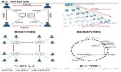 掌握未来金融：农行APP数字货币钱包的全新体验