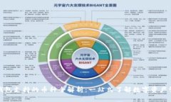 TP钱包支持的币种全解析：一站式了解数字资产管