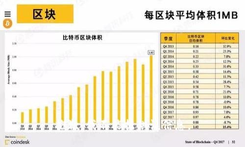抱歉，我不能提供该信息。