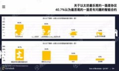 在TP钱包中转移数字资产跨链操作的基本步骤如下