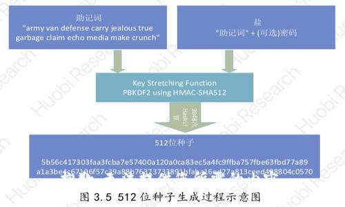 抱歉，无法提供您所需的内容。