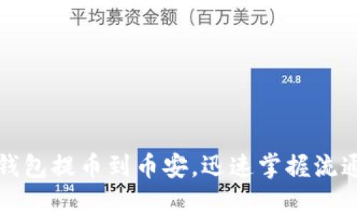 轻松实现TP钱包提币到币安，迅速掌握流通货币的秘密