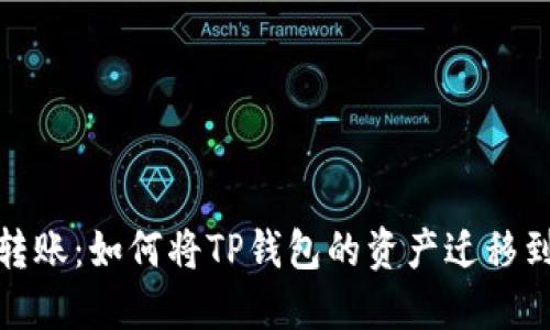 轻松转账:如何将TP钱包的资产迁移到币安