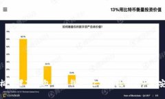 轻松设置TP钱包 FIL钱包，让你的数字资产更安全