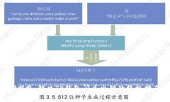 ### 解决TP钱包闪兑出错的终极指南