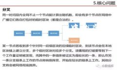 关于“mana在tp钱包”的主题，我可以为您提供有