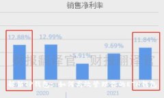 解锁TP钱包: 如何高效管理你的ETH钱包