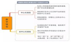 探索京东数字钱包推荐机制：如何让你的消费更