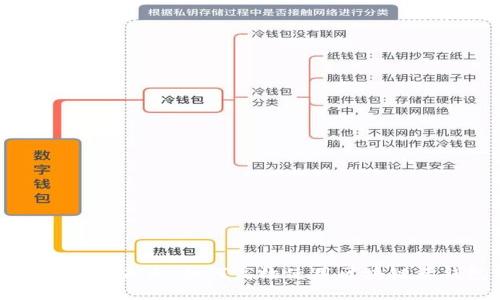 智能投资未来：如何高效使用区块链云钱包