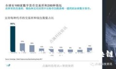 解锁数字资产：深入探索Zabank区块链钱包的未来