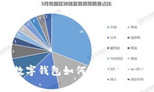 未来已来：数字钱包如何塑造我们的消费方式