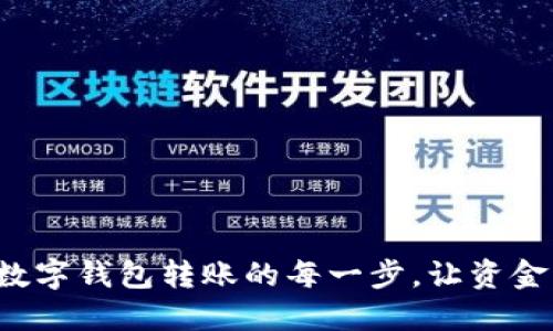 轻松掌握数字钱包转账的每一步，让资金流动无阻！