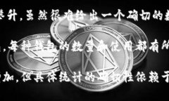 截至2023年10月，区块链钱包的总数不断变化，随