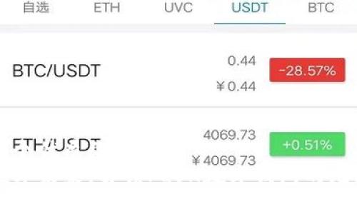 思考一个优质的
畅享数字未来,解锁PLSH数字钱包的无限可能