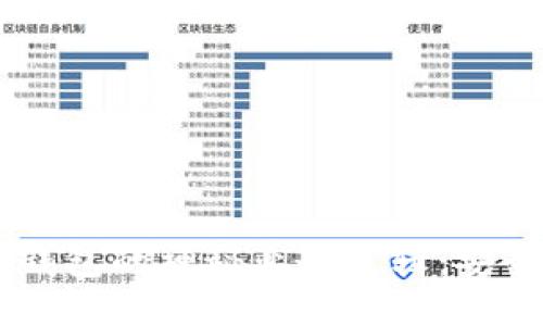 揭秘区块链钱包的神秘业务逻辑:安全、便利、省时