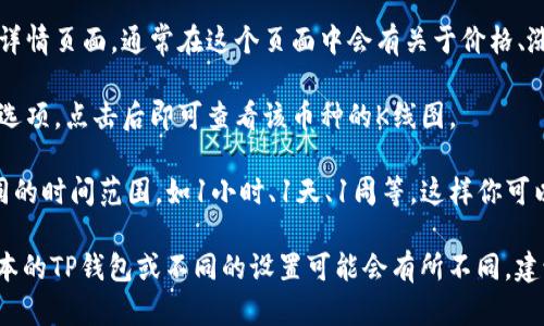 在TP钱包中查看K线图，可以按照以下步骤进行操作：

1. **打开TP钱包应用**：确保你的手机已经安装了TP钱包，并打开应用。

2. **进入市场或交易界面**：在主界面找到“市场”或“交易”选项，点击进入。

3. **选择你感兴趣的币种**：在市场列表中，找到你想查看K线图的币种，通常会看到一个币种列表，点击你感兴趣的币种。

4. **查看交易详情**：点击币种后，进入该币种的交易详情页面，通常在这个页面中会有关于价格、涨跌幅等信息。

5. **查找K线图**：在该页面中，寻找“K线图”或“图表”选项，点击后即可查看该币种的K线图。

6. **调整时间范围**：在K线图界面中，你可以选择不同的时间范围，如1小时、1天、1周等，这样你可以根据需要查看不同时间段的价格走势。

如果在应用中找不到K线图的选项，可能是因为不同版本的TP钱包或不同的设置可能会有所不同，建议查看应用的帮助文档或联系客服获取进一步的指导。