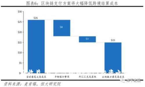 博取收益，开启你的WEMIX投资之旅！